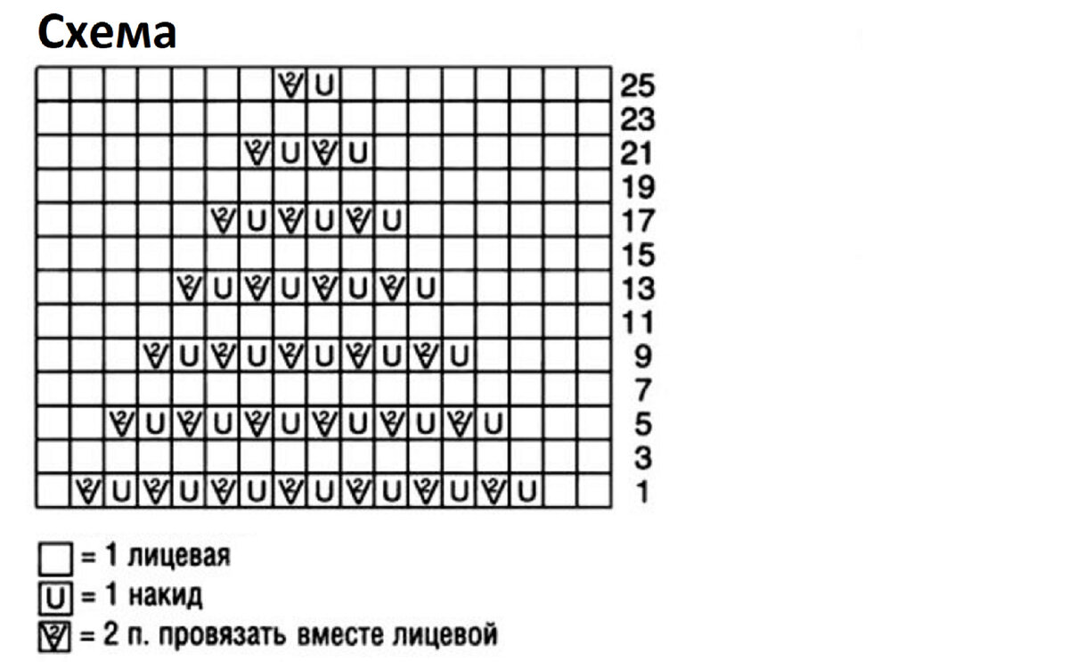 3       (    56 )