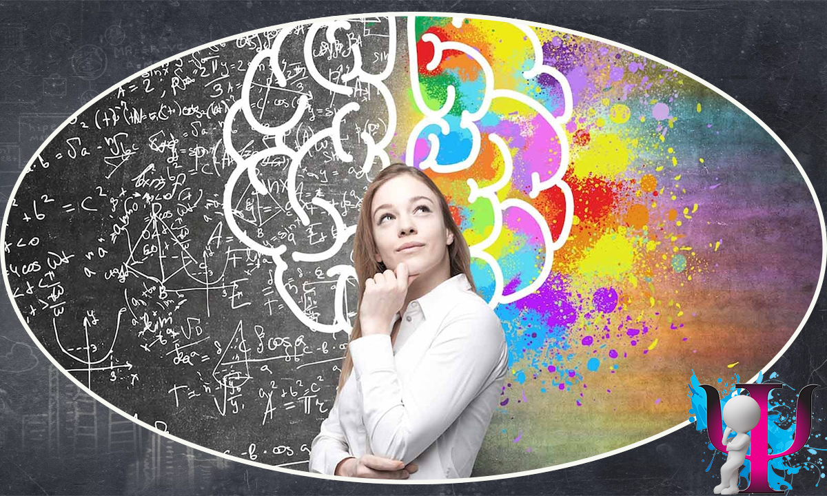 креативное мышление дети. методы развития творческого мышления. креативное мышление на уроках музыки. приемы формирования креативного мышления. кластер технология развития критического мышления.