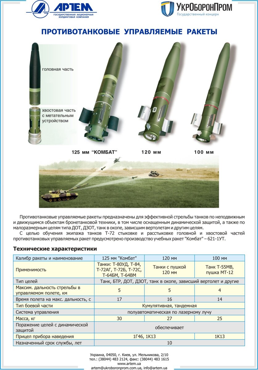 Военно-промышленная комиссия