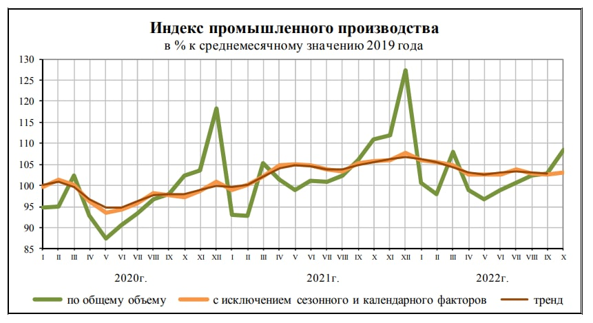5 37 статистика