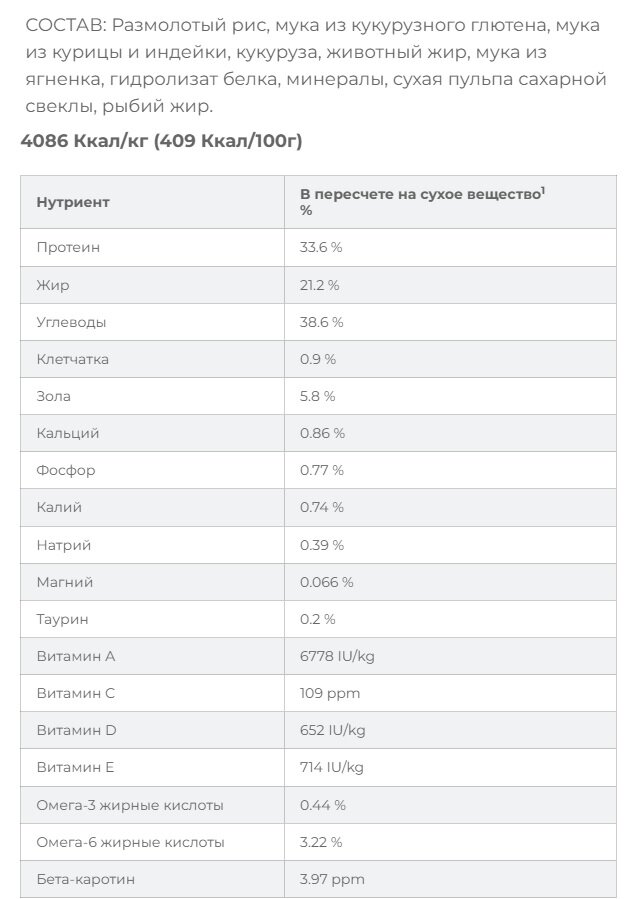 Корма Hill's для взрослых кошек с ягненком