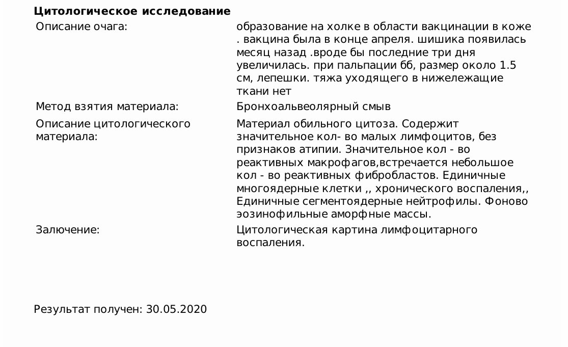 Заключение по анализам