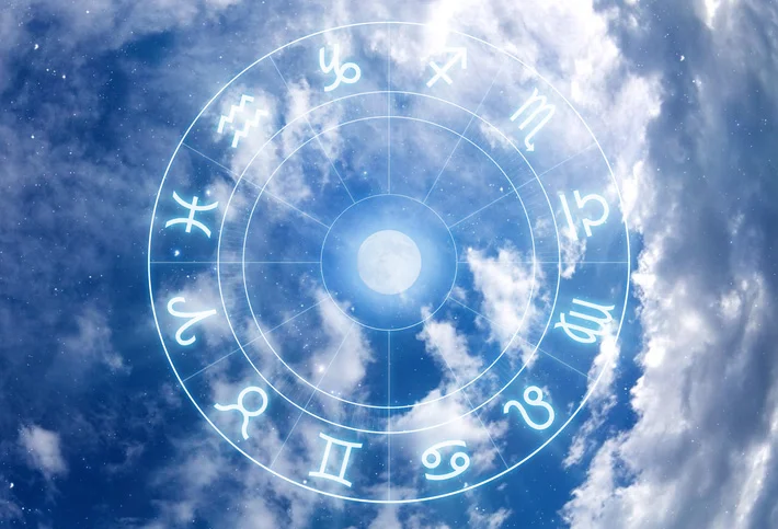 Знаки Зодиака