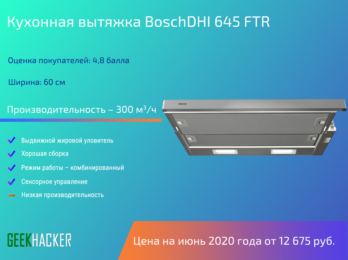 Рейтинг вытяжки для кухни 60 см. Вытяжка для кухни бош dhi645ftr. Встраиваемая вытяжка Bosch DHI 645 FTR. Bosch DHI 645 FTR 60 см. Вытяжка Bosch dhi645ftr схема встраивания.