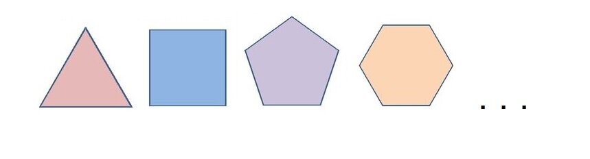   Будем считать, что понятие выпуклого многоугольника всем знакомо (треугольник, трапеция, ромб — выпуклые многоугольники; звезда — невыпуклый многоугольник).