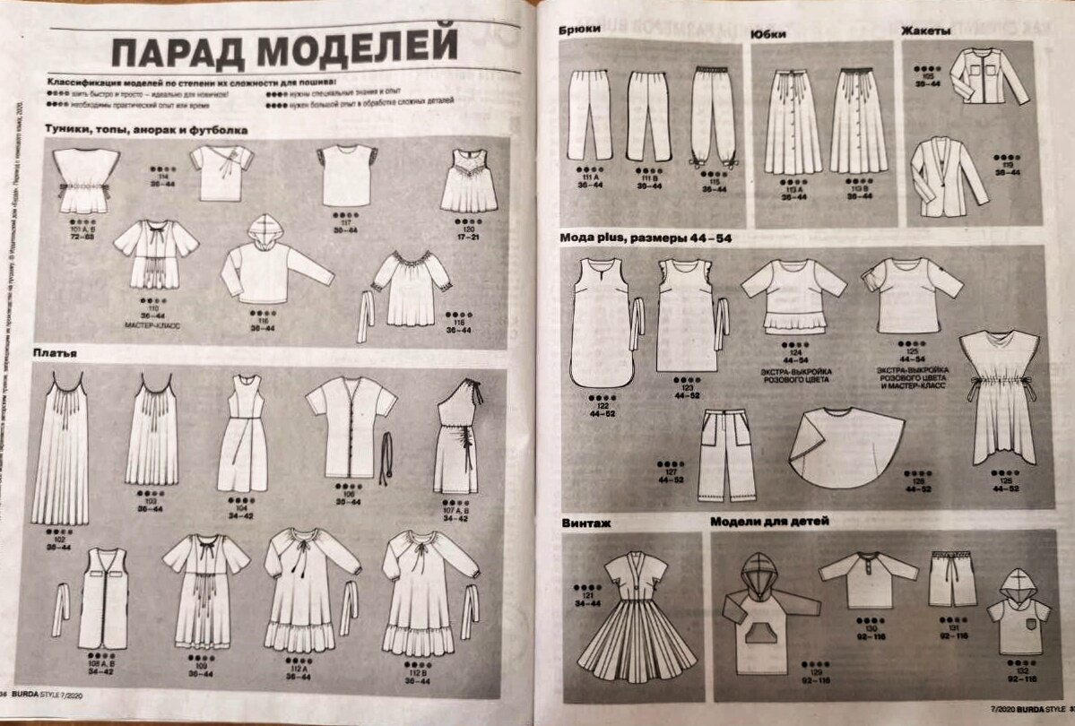 Бурда 5 2018 технические рисунки