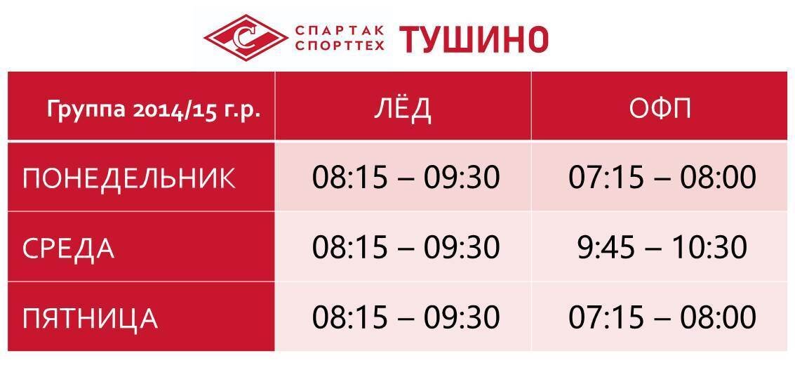 Расписание занятий