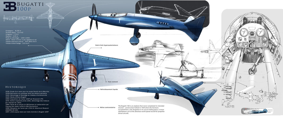 Bugatti Model 100