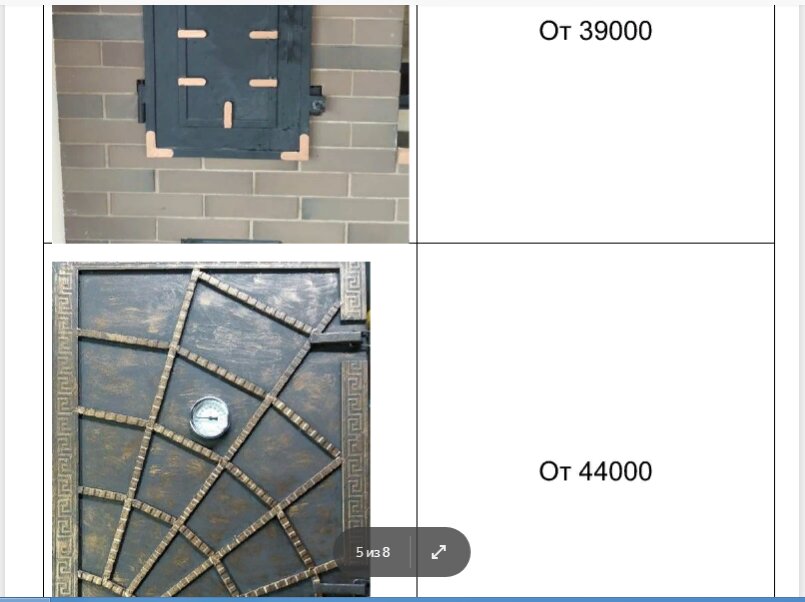 Вот такое коммерческое предложение мне прислали.