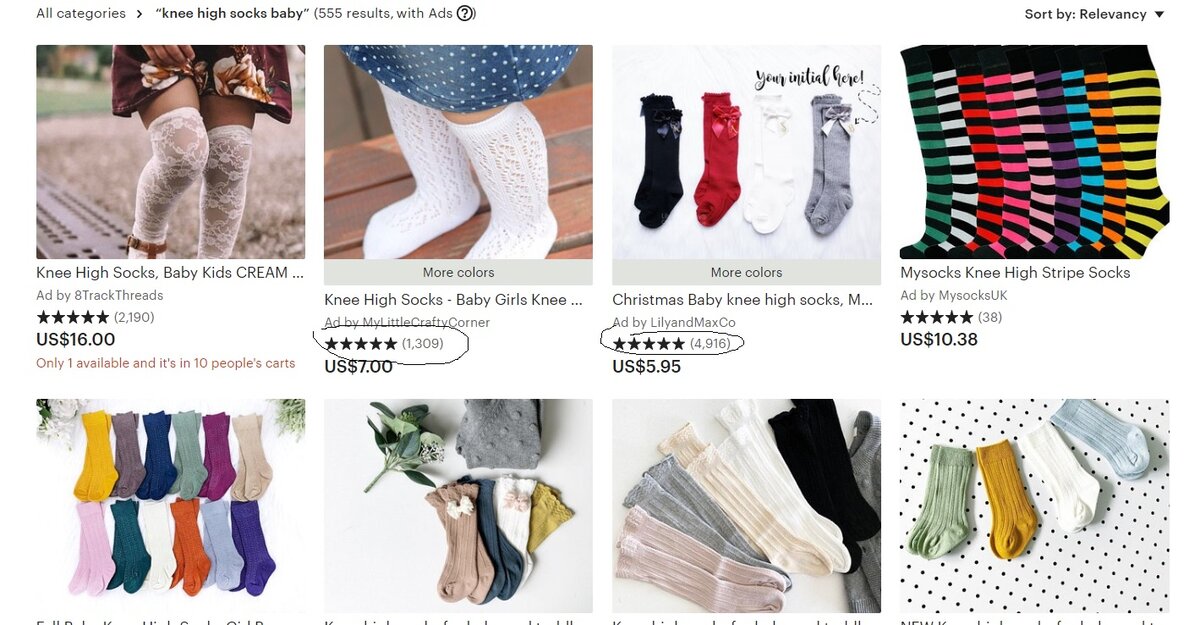 Где смотреть продажи магазина