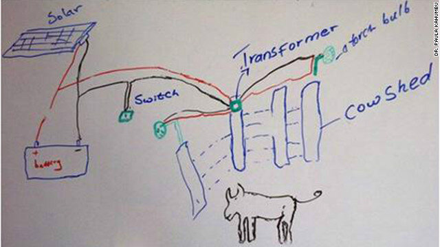 план Ричарда