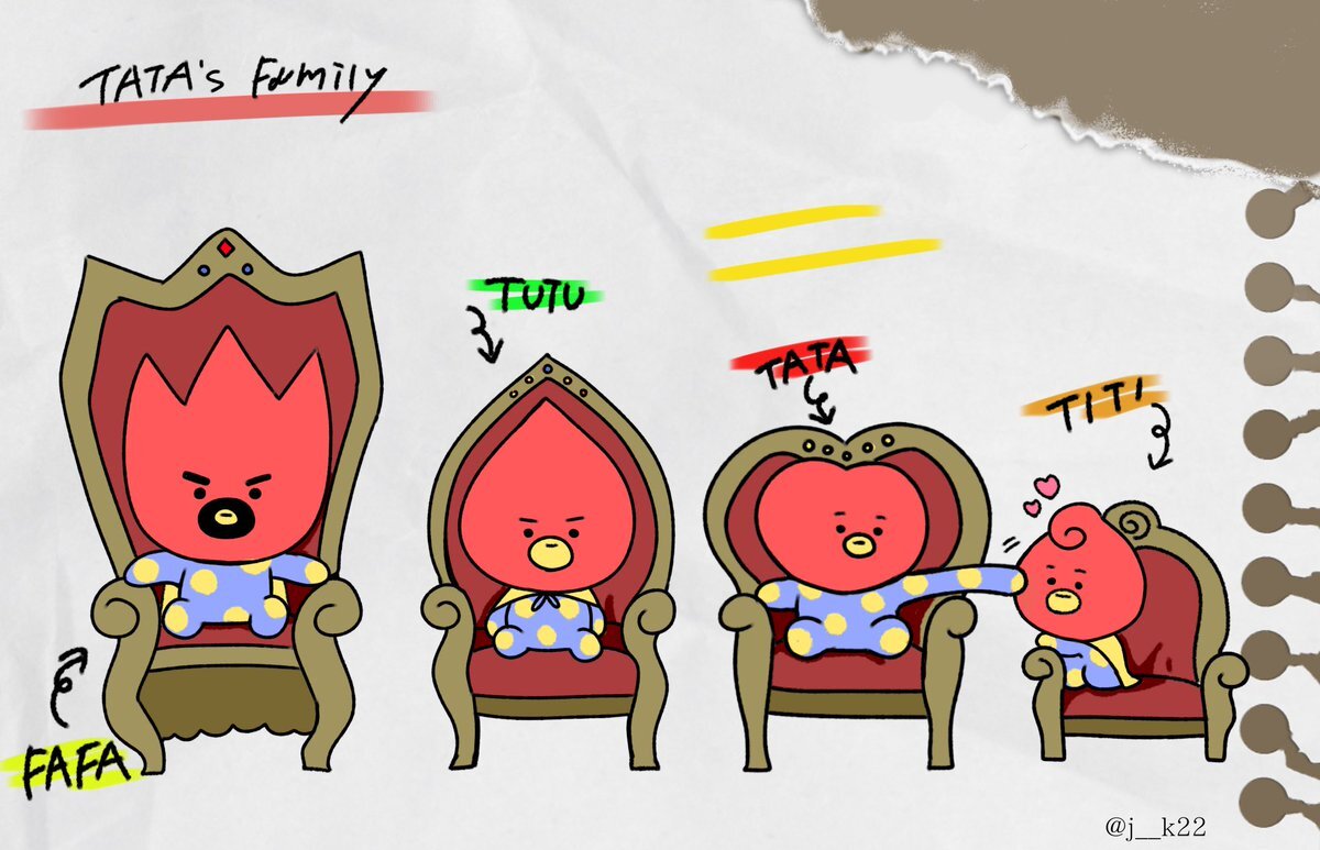 Семья Таты bt21