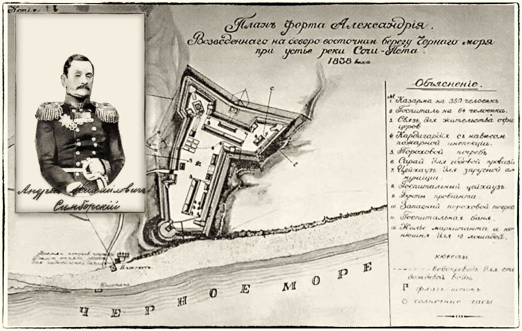 Крепость святого духа. План Форт Александрия Сочи. Форт Александрия в 1838 году. Форт Александрия Навагинский. Военный Форт Александрия в Сочи.