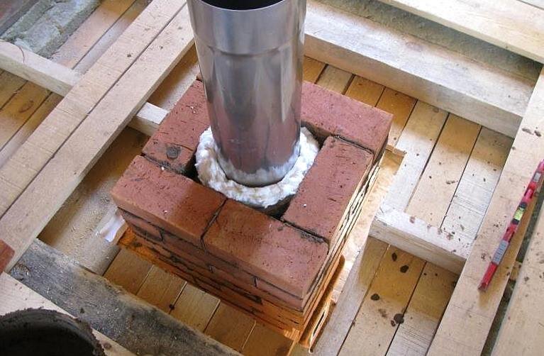 Взято из открытых источников