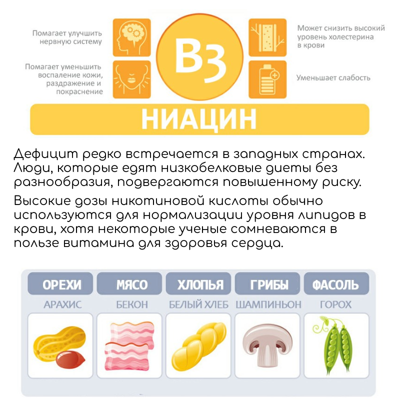 Можно ли пить витамины вместе