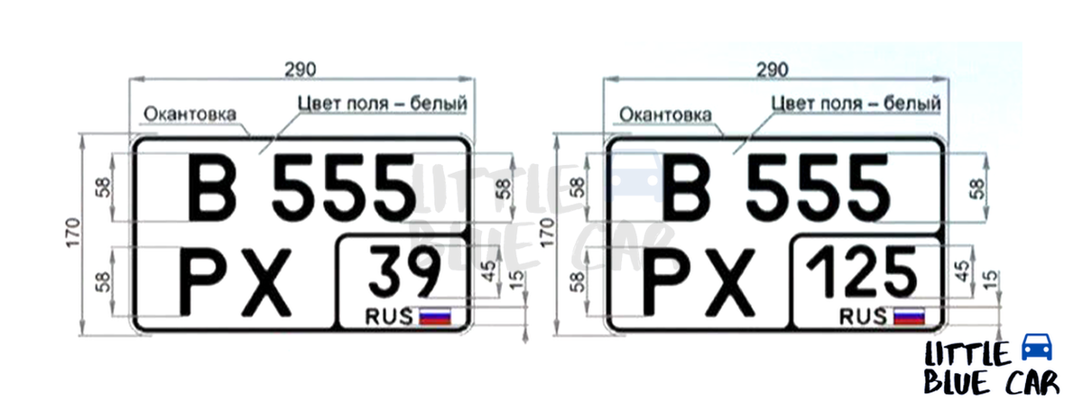                     Новые автомобильные номера с двух- и трехзначным кодом региона
