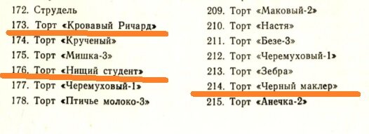 Выдержка из оглавления книги "Торты", составитель Атаманюк Н. А., Фирма "ИНГИТ", Ленинград, 1991г.