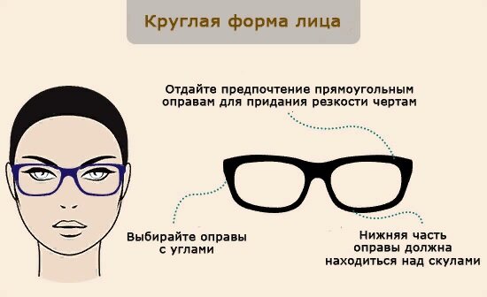 Оправа для круглого лица