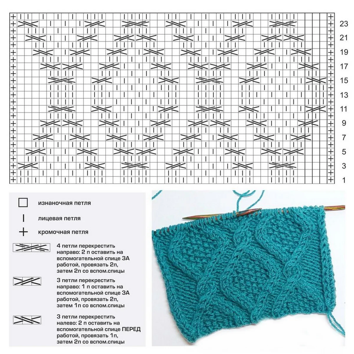 Схема узора рис. Узоры спицами со схемами. Вязание ромбов спицами схемы с описанием. Узор ромбы спицами. Ромбы спицами схемы.