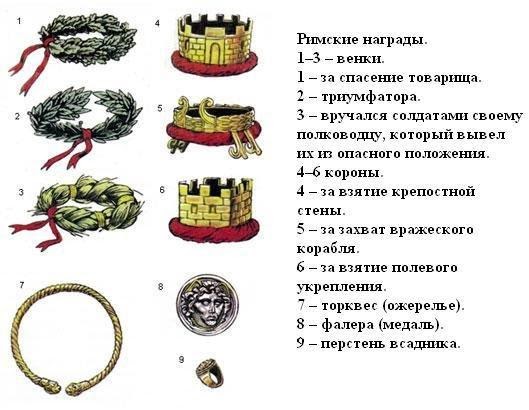 Как Архимед царского ювелира в мошенничестве уличил1
