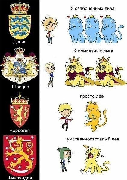 Эта и остальные картинки взяты из свободного доступа и из открытых источников. На права автора не претендую 