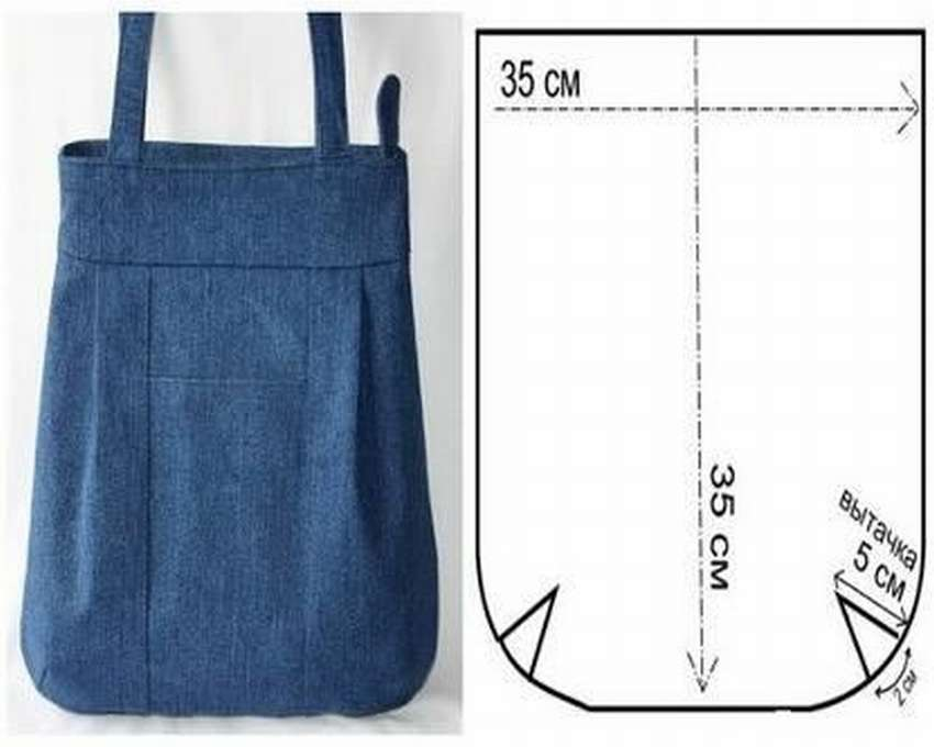 Пошив сумки из старых джинсов выкройка Pin by Melinda Armstrobg on Bags in 2024 Denim bag patterns, Denim bag diy, Blue