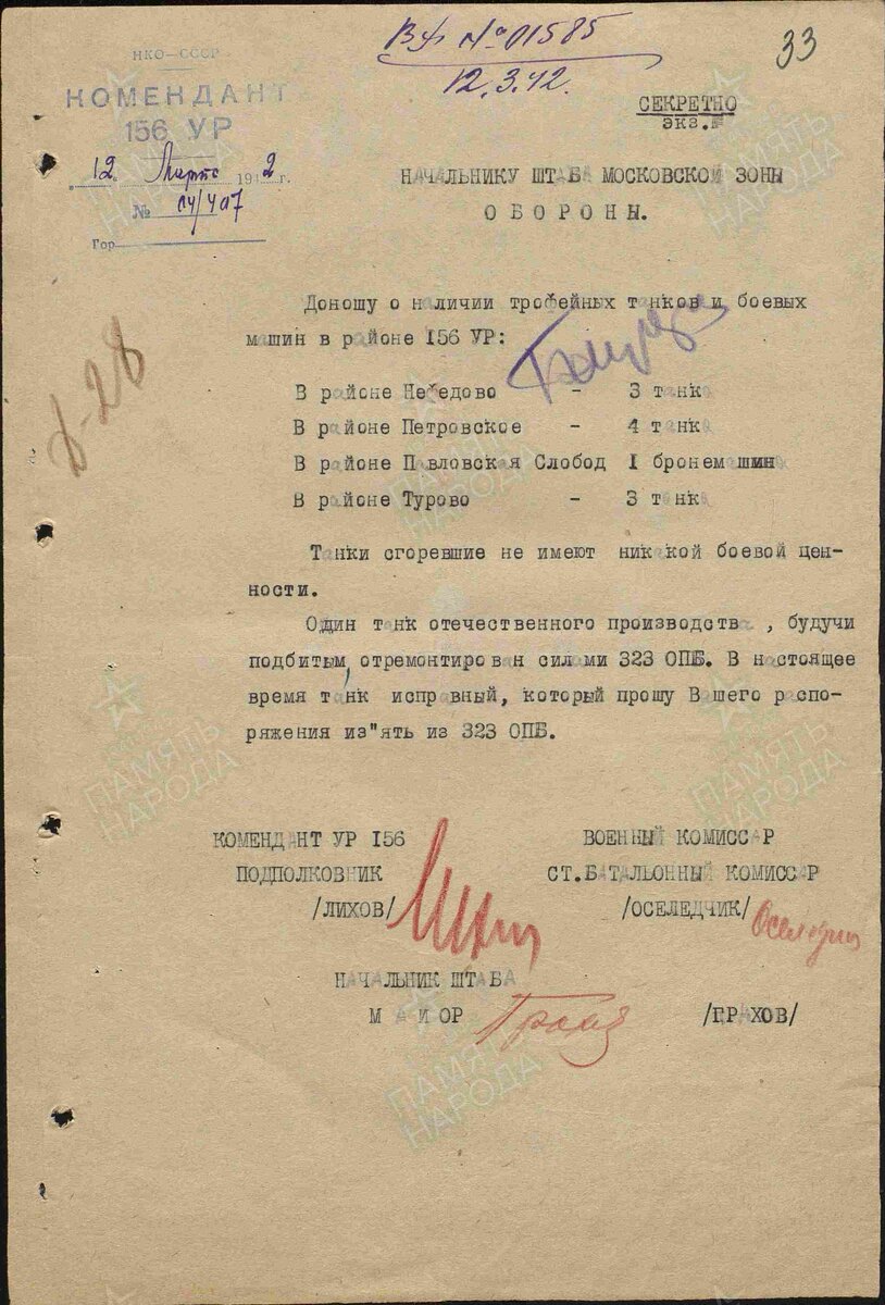 Рапорты. № документа: 4/407, Дата создания документа: 12.03.1942 г. Архив: ЦАМО, Фонд: 450, Опись: 11158, Дело: 139, Лист начала документа в деле: 33
Авторы документа: 156 УР, полковник Лихов, ст. батал. комиссар Оселедчик, майор Грахов.