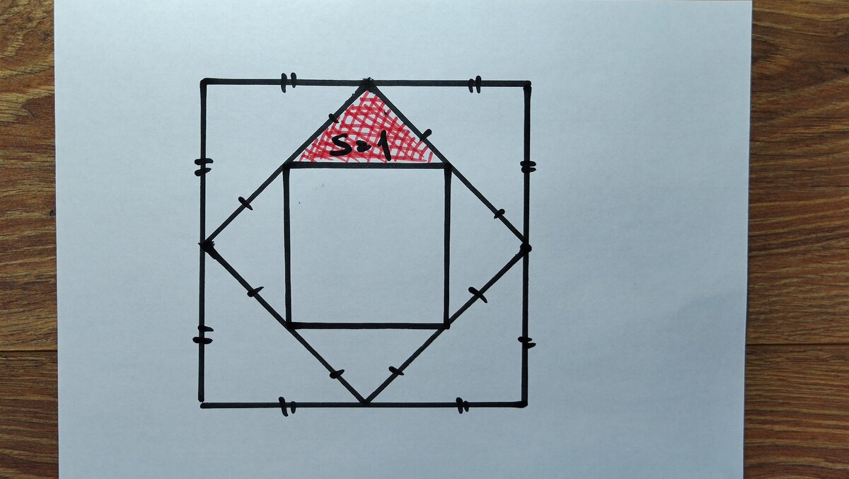Чему равна площадь большого квадрата. Все вводные на рисунке.