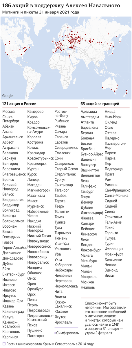 "Белый счетчик" не вел подсчеты на обеих акциях: на несанкционированных протестах из-за отсутствия рамок и постоянных точек сбора это невозможно. 
В Петербурге в воскресенье днем на Пионерской площади собрались до 20 тысяч человек, следует из mapchecking.com (плотность толпы выше среднего). Глава региональных штабов ФБК Леонид Волков в стриме с протестов оценивал число участников прошлой акции в Петербурге в 20-30 тысяч. В это воскресенье, по его мнению, вышло больше.