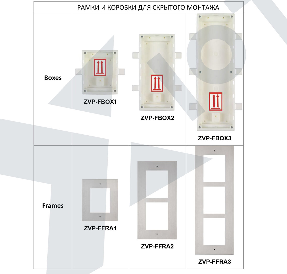 Рамки и задние пластины для скрытого монтажа внешних модулей Zennio Getface IP 