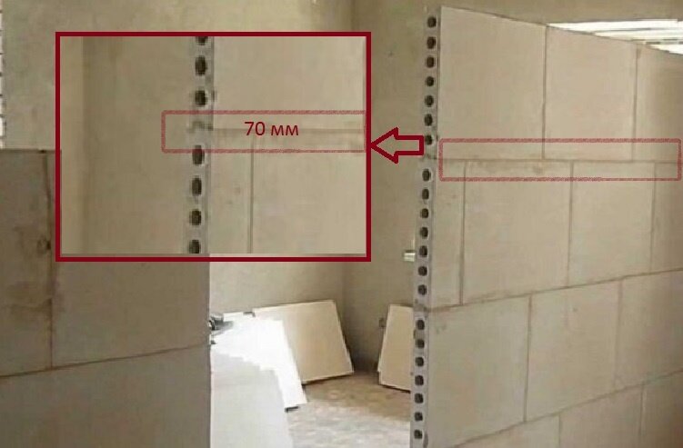 Избежать попадания в пустотный канал достаточно просто. Для этого нужно воспользоваться просты расчетом