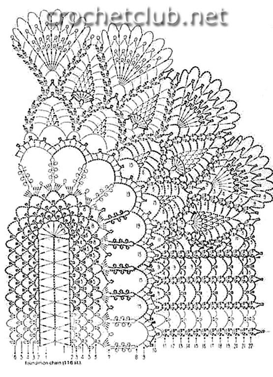 Схемы вязания скатерти крючком — схемы вязания с подробным описанием. 125 фото лучших идей и узоров