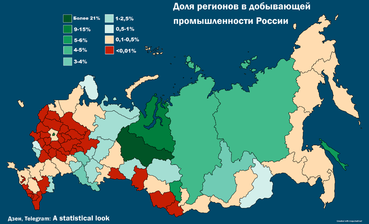 Где добывают титан
