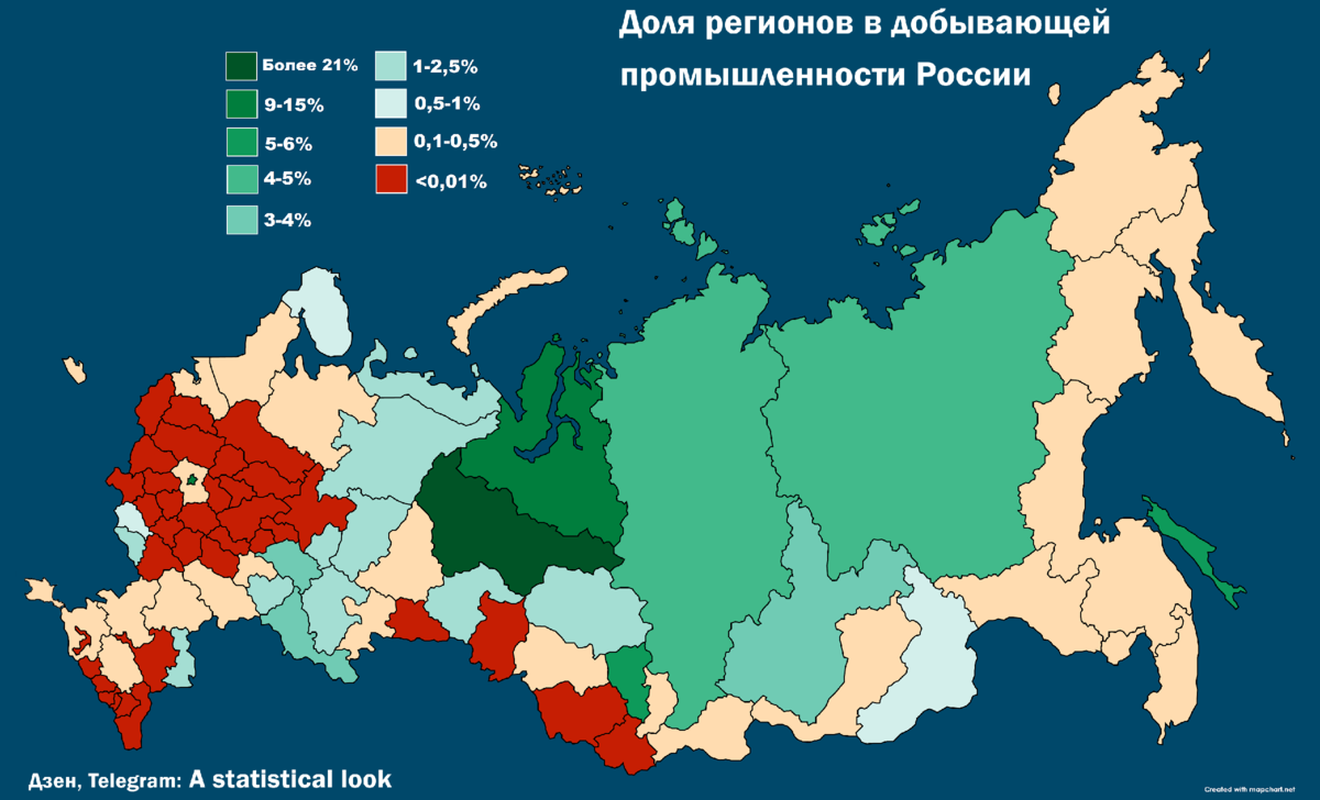 Регион добыча