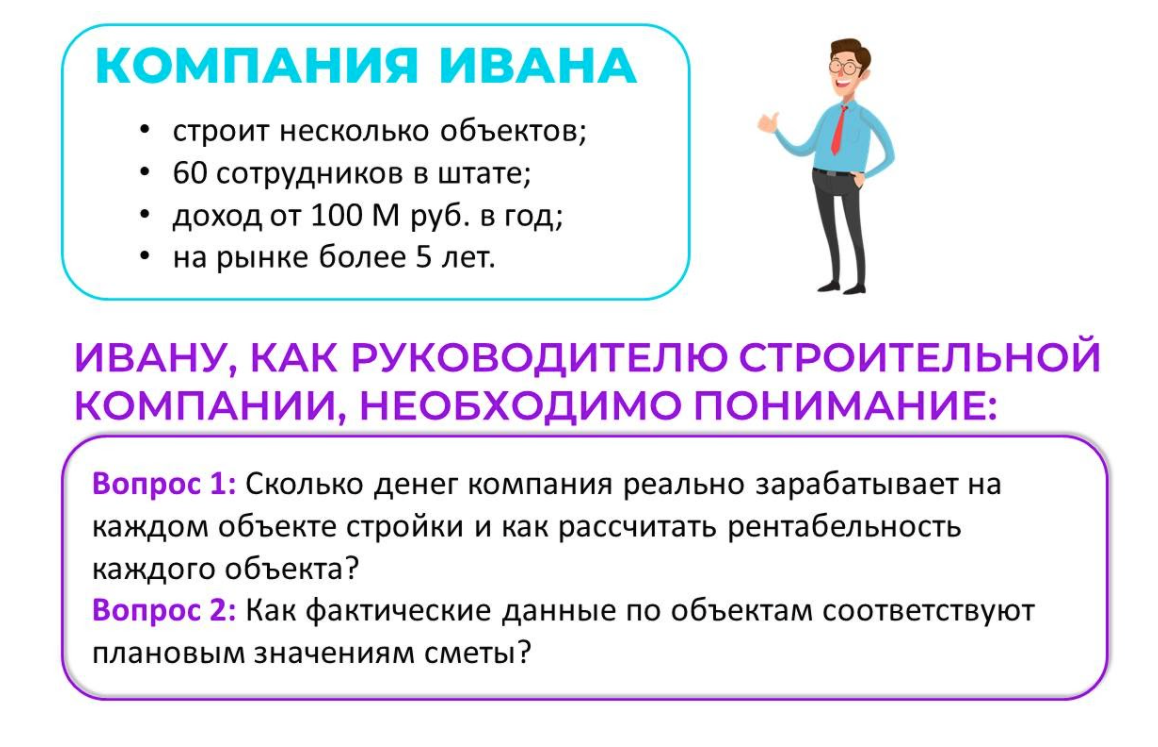 Кейс. Управленческий учет для строительной компании.