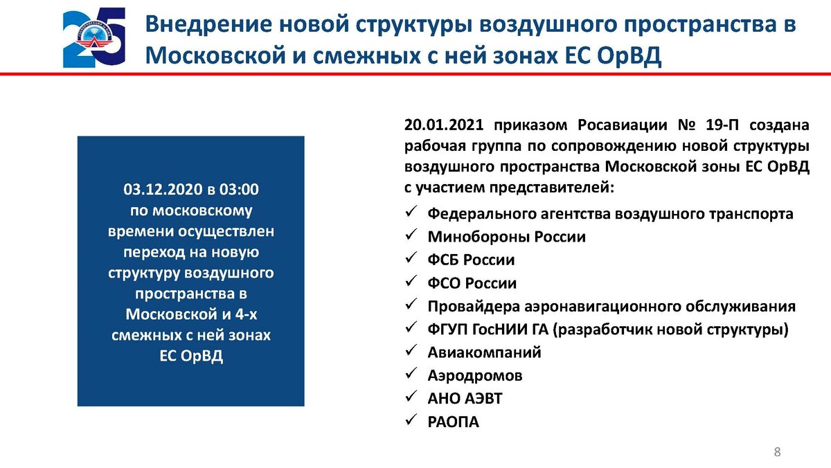 Проект стратегии развития аэронавигационной системы рф Генеральный директор ФГУП "Госкорпорация по ОрВД" рассказал об основных направле