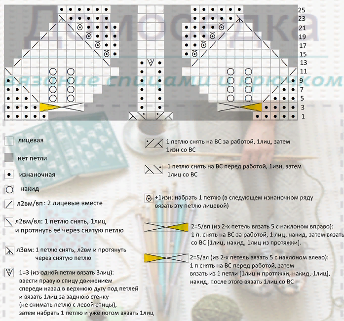 : https://prokrasotu.org/vjazanyj-sviter-s-listjami-ot-massimo-dutti/amp/