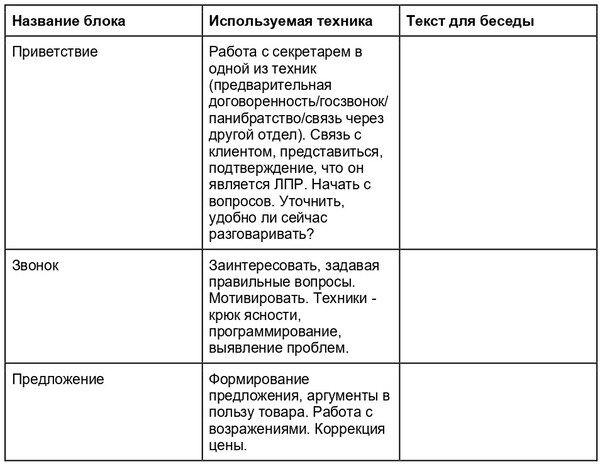 Правила внутреннего трудового распорядка