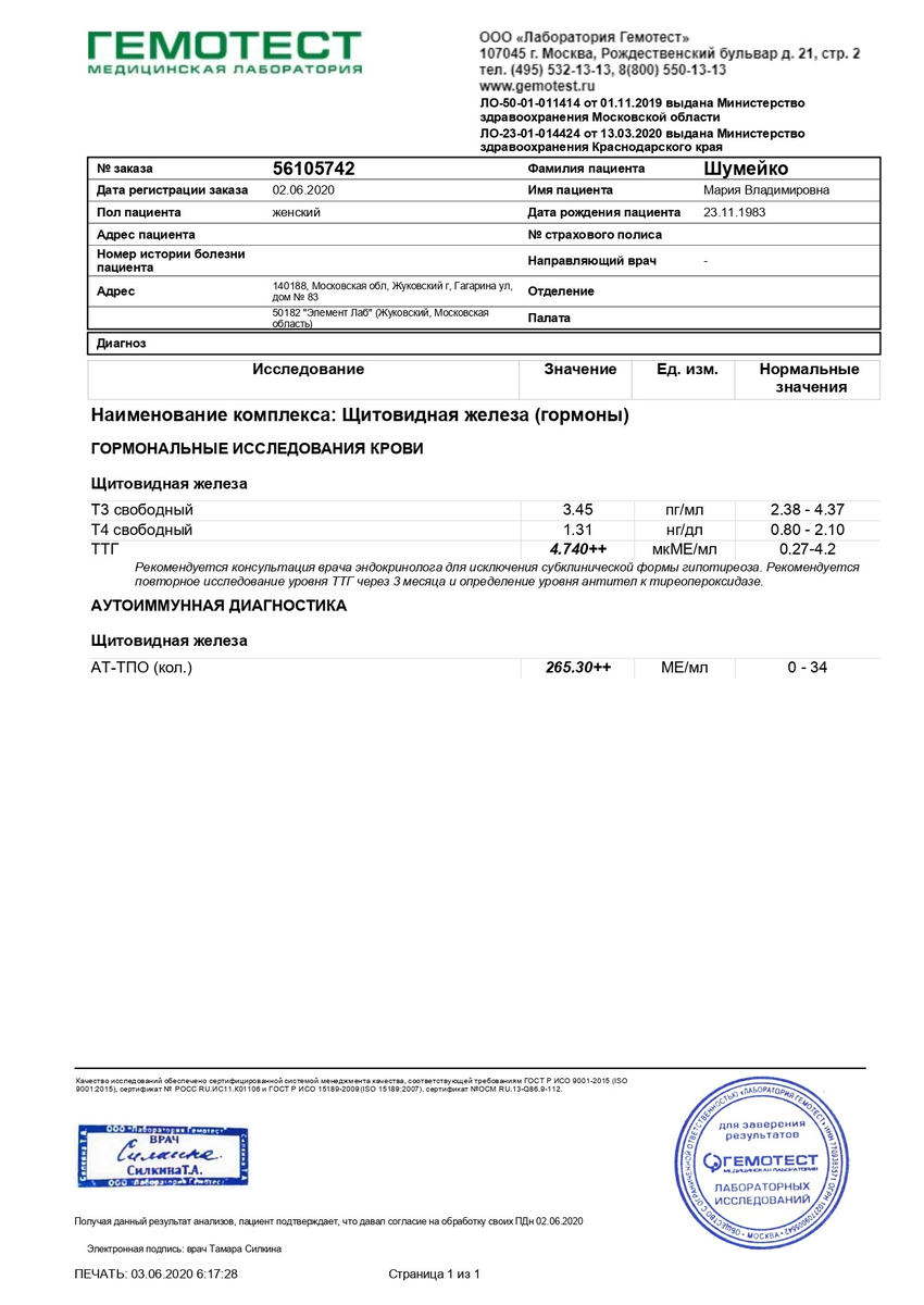 Гемотест экспресс тесты. Гемотест анализы. Гемотест тест. ПЦР тест Гемотест. ПЦР тест на коронавирус.