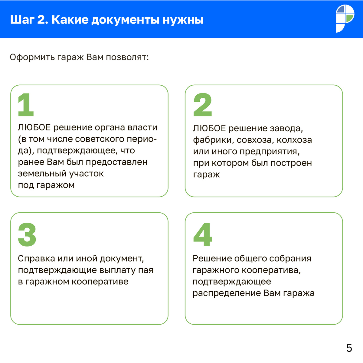 информация заимствована из методических рекомендаций Росреестра