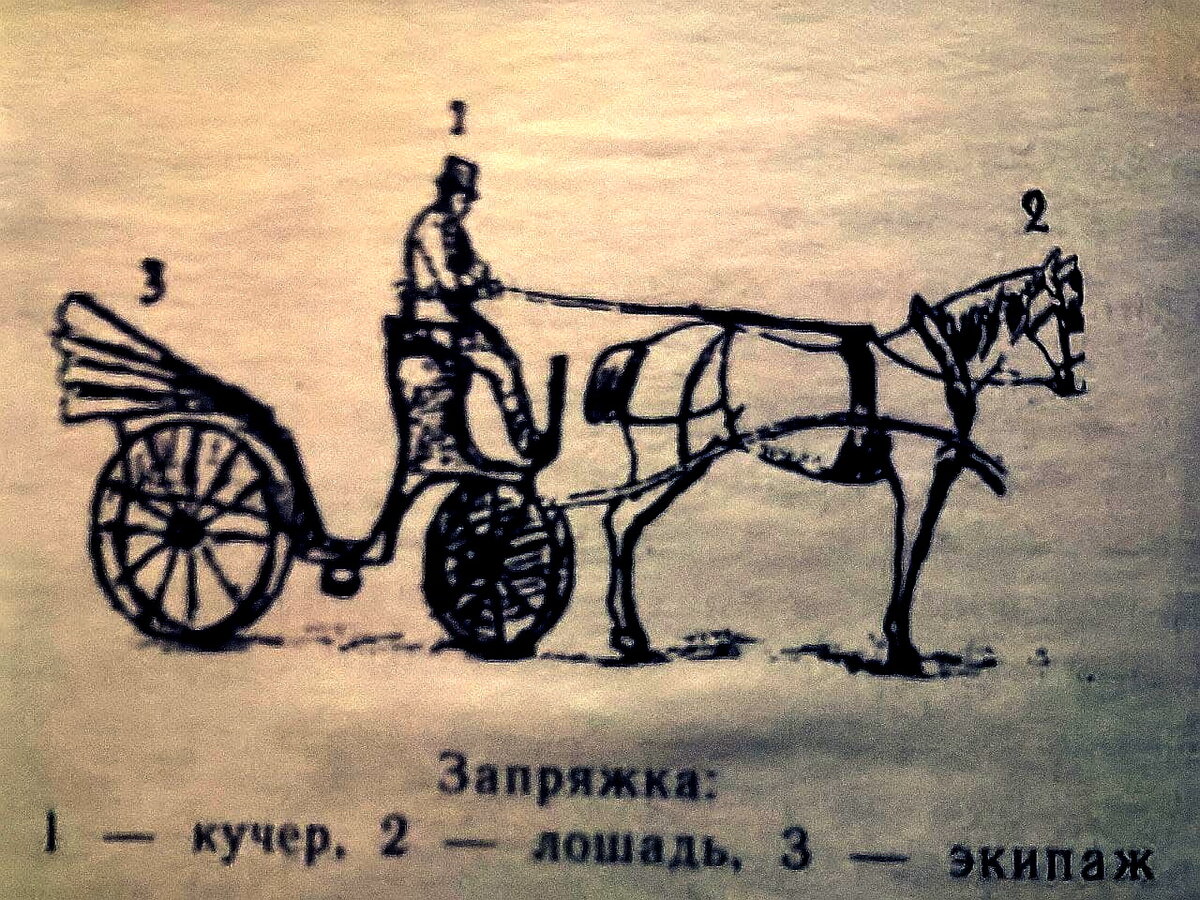 Иллюстрация из книги "Практическая магия"