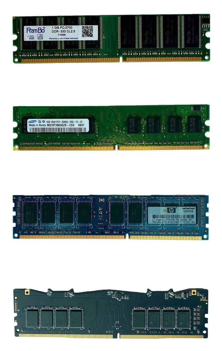 Ram types. Sdram. ram. memory ram type. как выглядит оперативная память в телефоне.