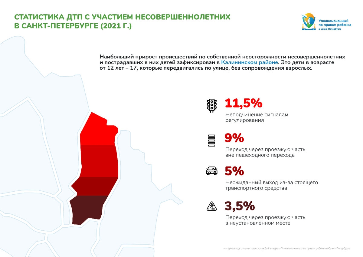 Когда день памяти жертв дтп в 2021 году