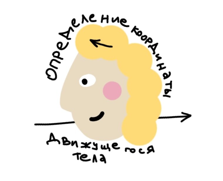 Картинка автора