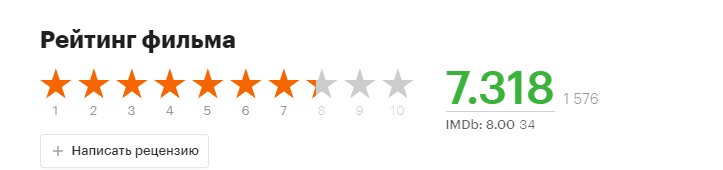 Скрин из сайта Кинопоиск.
