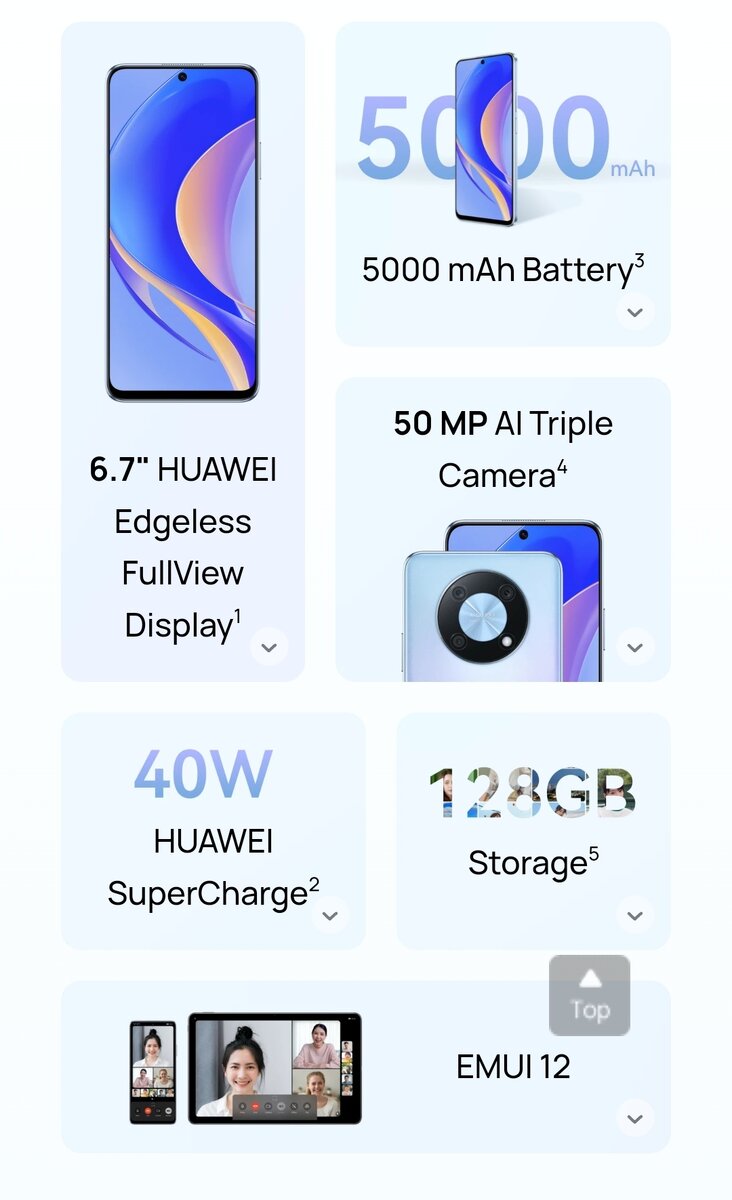 6 причин полюбить этот аппарат по мнению производителя