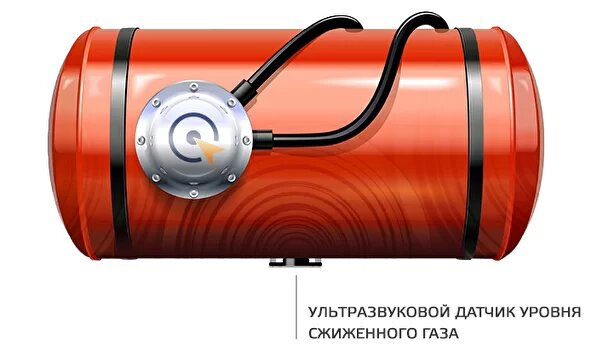 Датчик уровня бог дзен