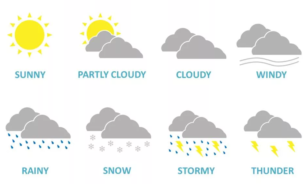 Printable Nature Flashcards in English language