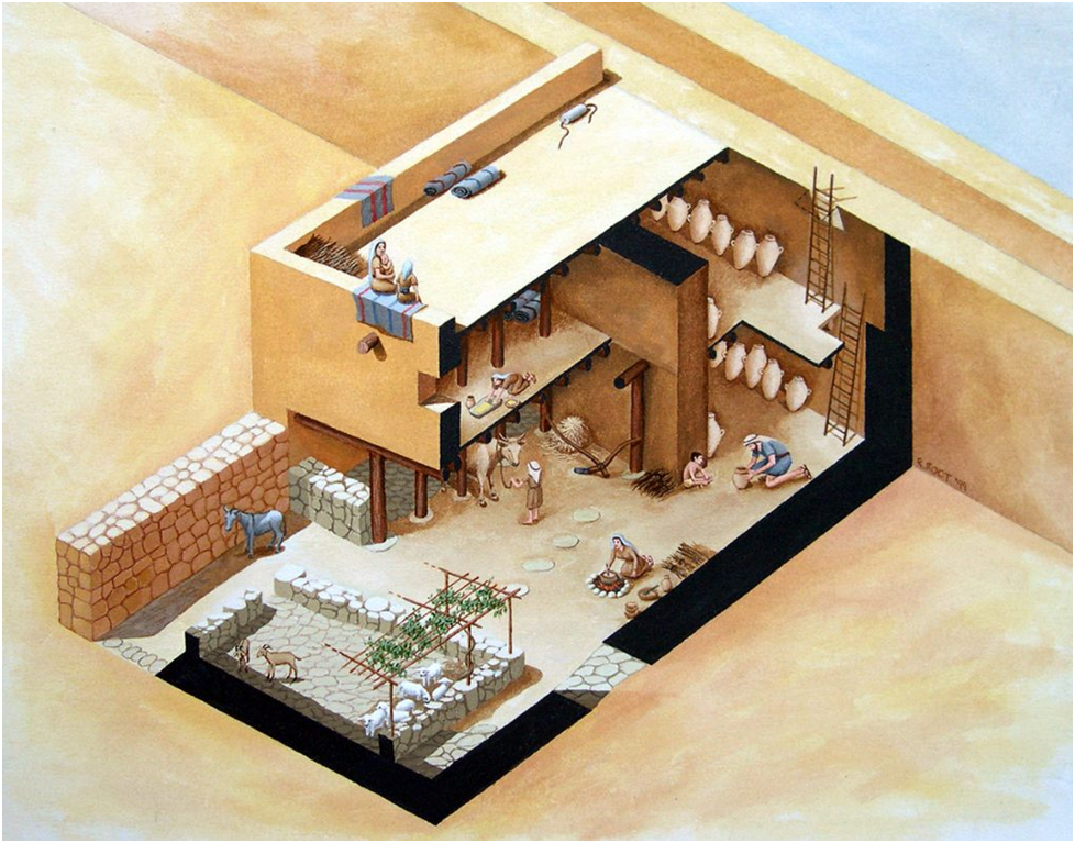 ancient israel homes - Google Search Bible history, Ancient israel, Ancient isra