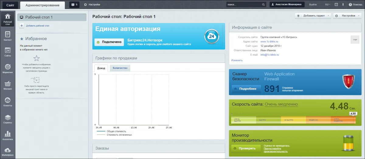 Административная панель с десктопной версии 